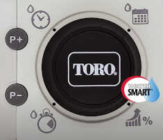 Water Budget - Διαχείριση Νερού